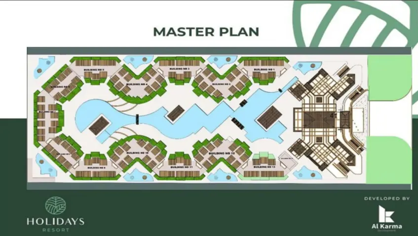 206 second Floor building 5 side pool + 122m2 private roof.